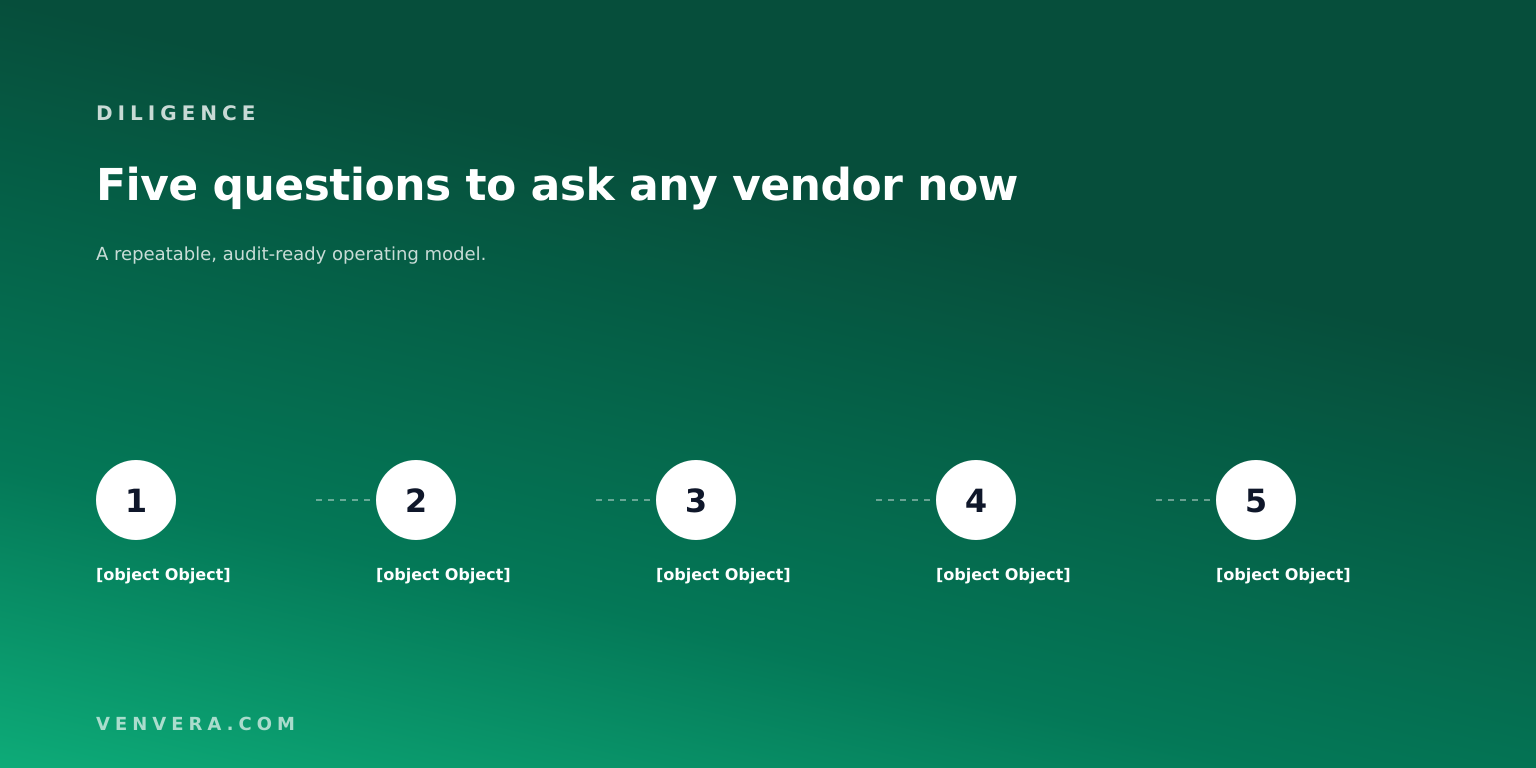 Five diligence questions for a compliance vendor: auditor, evidence inspection, evidence origin, exit and renewal price Five diligence questions for a compliance vendor: auditor, evidence inspection, evidence origin, exit and renewal price