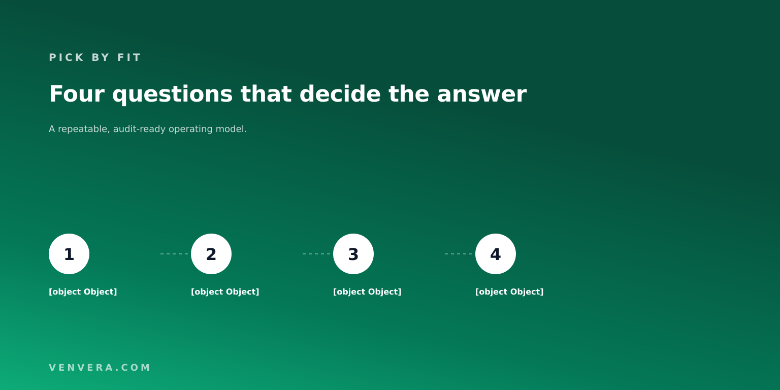 Four questions that decide which Drata alternative fits: regimes, data location, filing, and pricing model Four questions that decide which Drata alternative fits: regimes, data location, filing, and pricing model