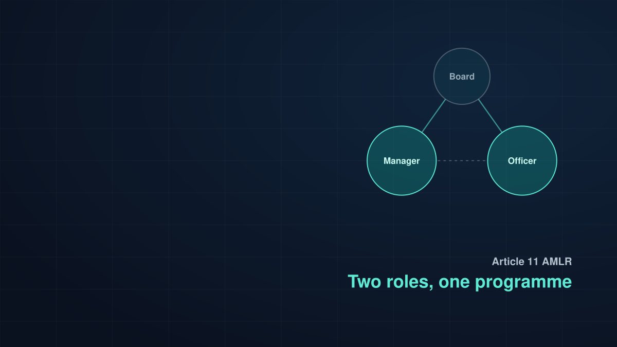 AML Compliance Officer Requirements: EBA and AMLR