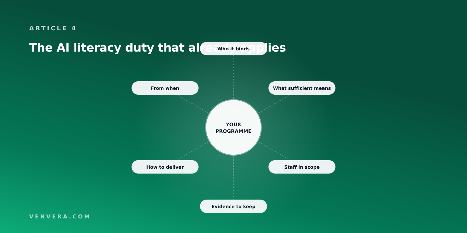 Article 4 AI literacy: who it binds, what sufficient means, staff in scope, evidence to keep and from when