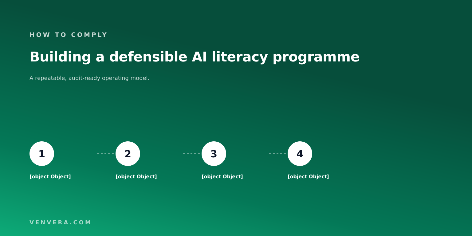 Four steps to a defensible AI literacy programme: identify who, match to role, deliver, evidence it