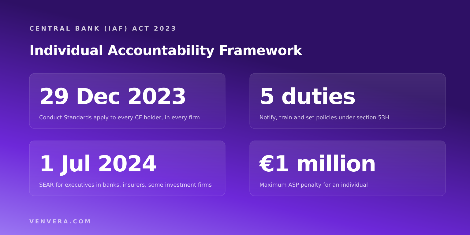 Individual Accountability Framework: What Applies