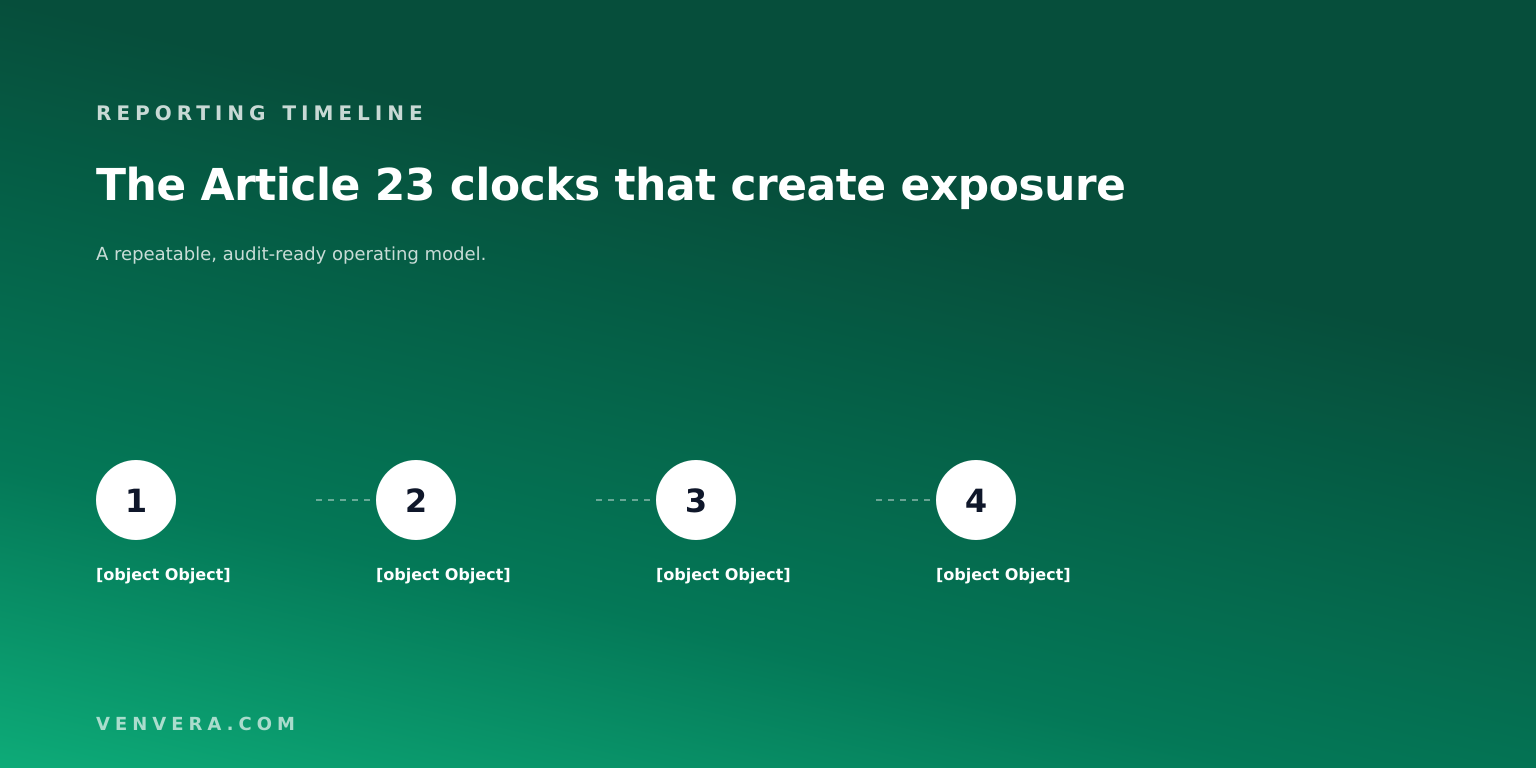 NIS2 Article 23 reporting timeline: 24 hour early warning, 72 hour notification, one month final report NIS2 Article 23 reporting timeline: 24 hour early warning, 72 hour notification, one month final report