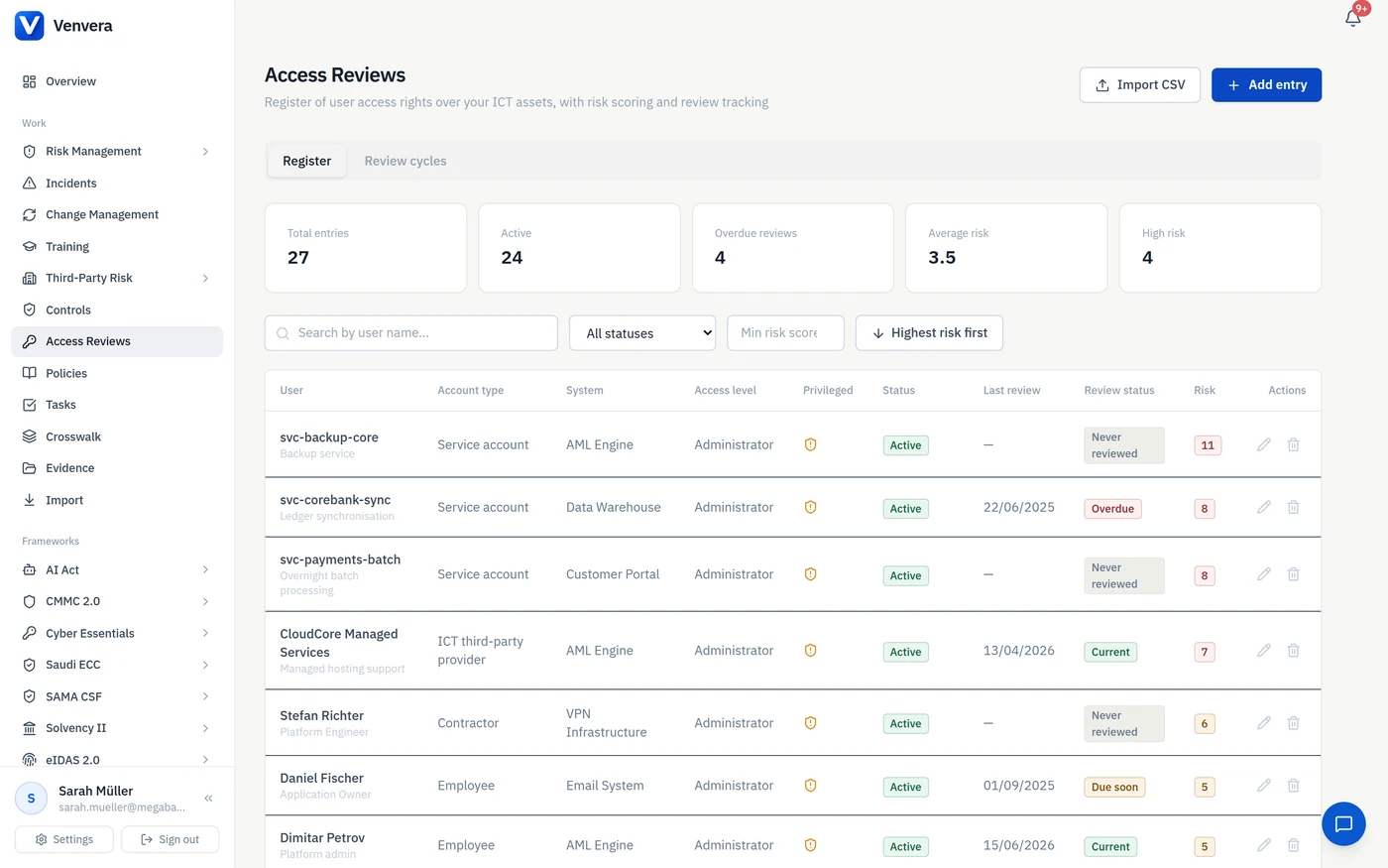 / ACCESS REVIEWS - the register, scored and sorted by risk