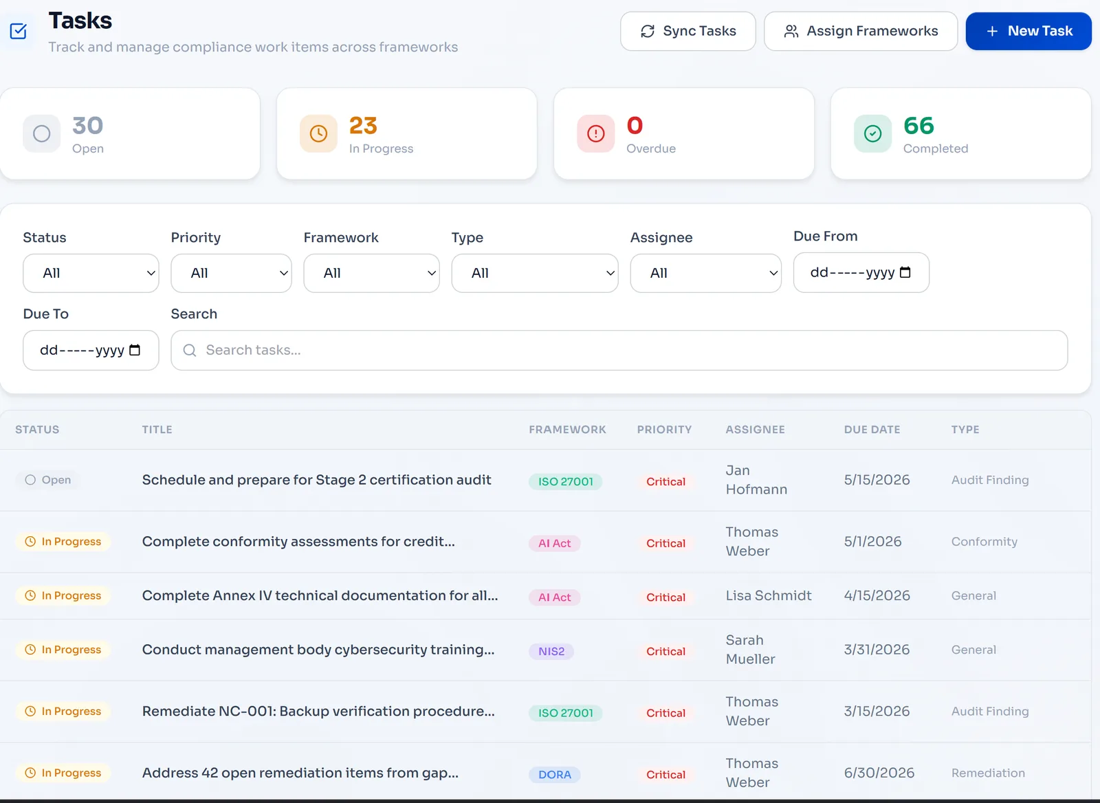 Venvera automated report scheduling dashboard showing weekly, monthly, and quarterly board report delivery