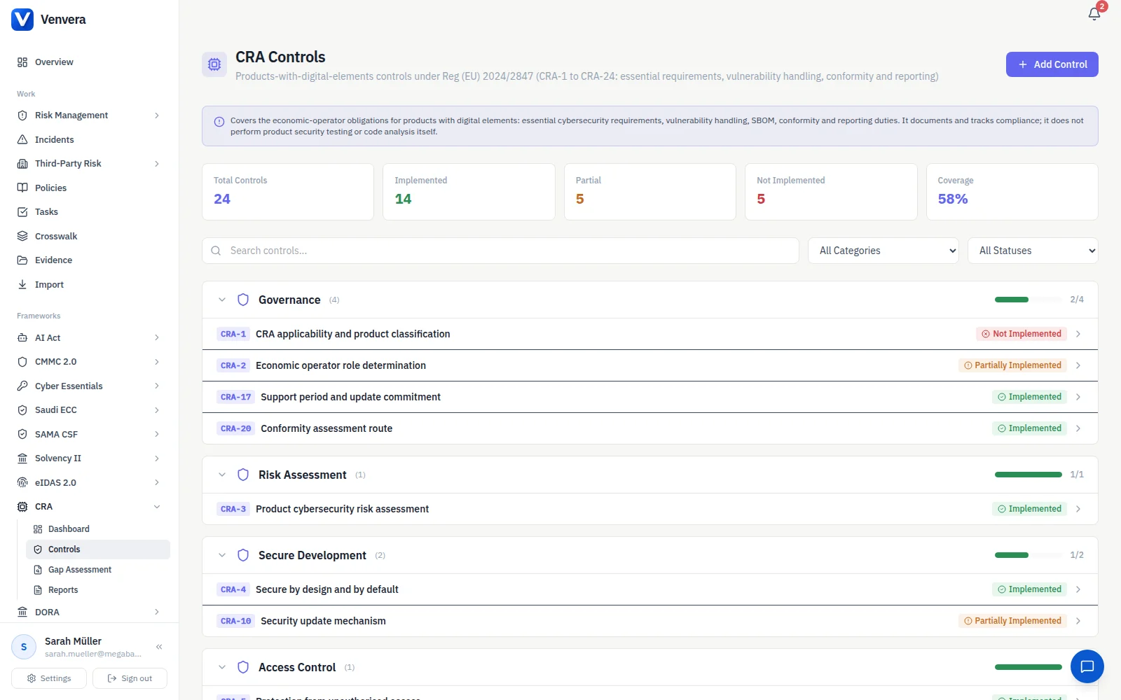 / SCOPE · applicability and class, documented