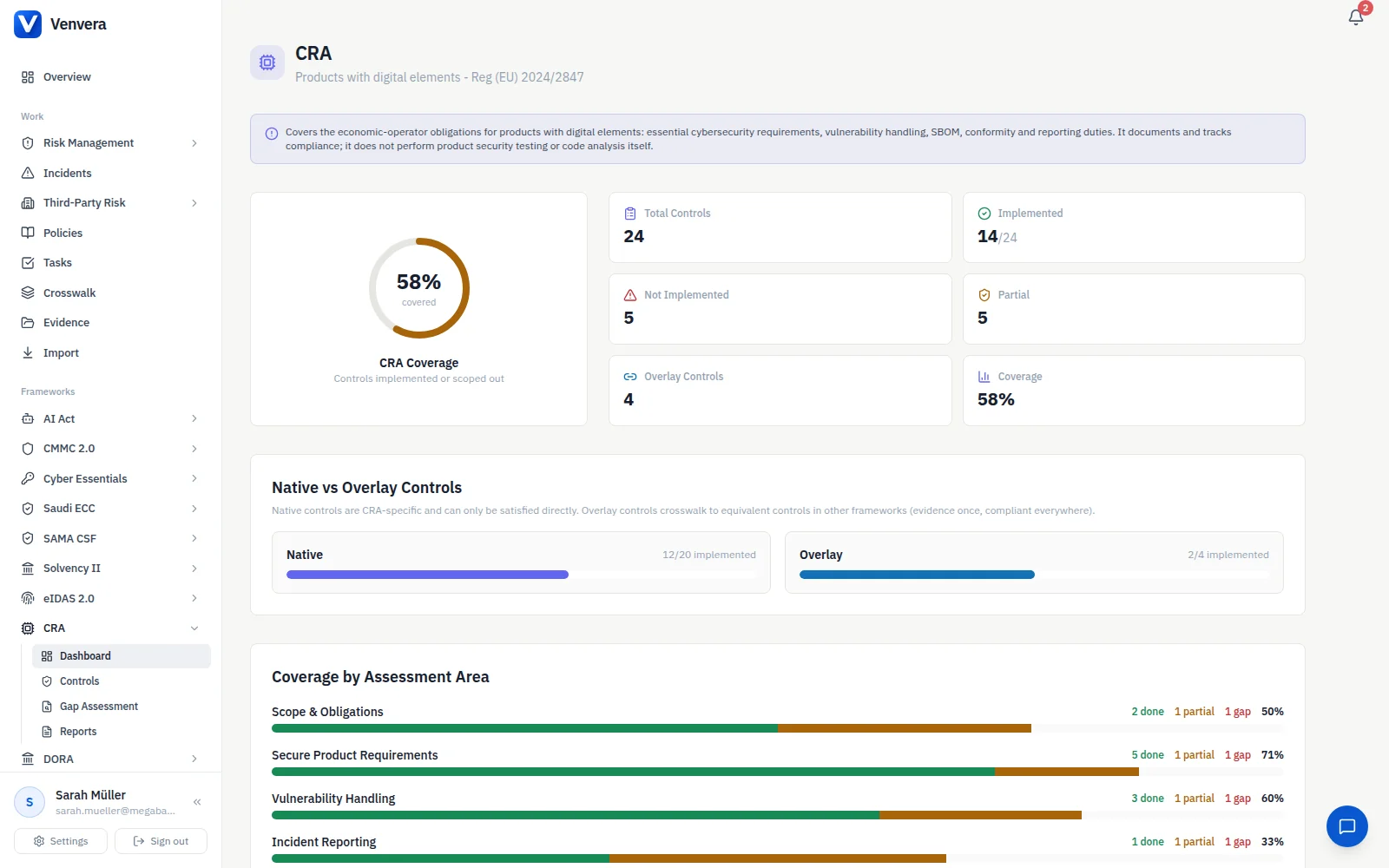 / CRA · scoped controls, one conformity view