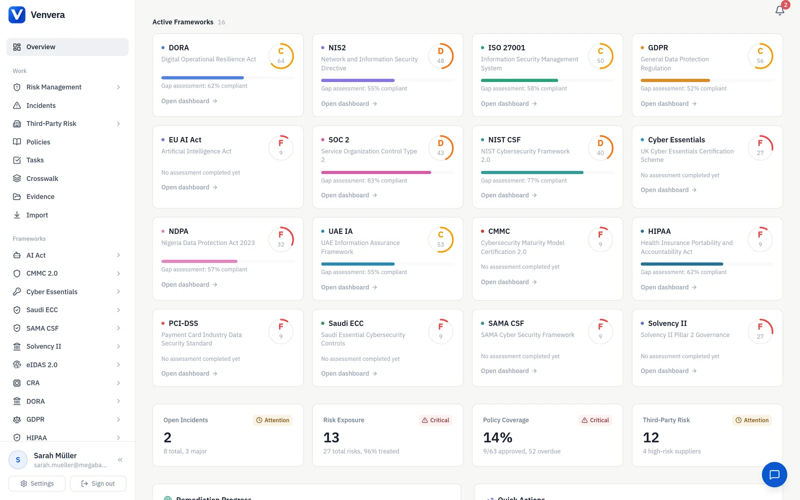 / ENTITIES - isolated tenants, per-entity access