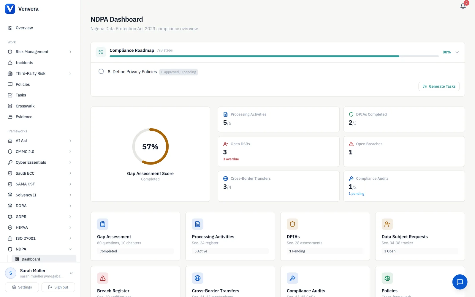 Venvera NDPA dashboard Venvera NDPA dashboard