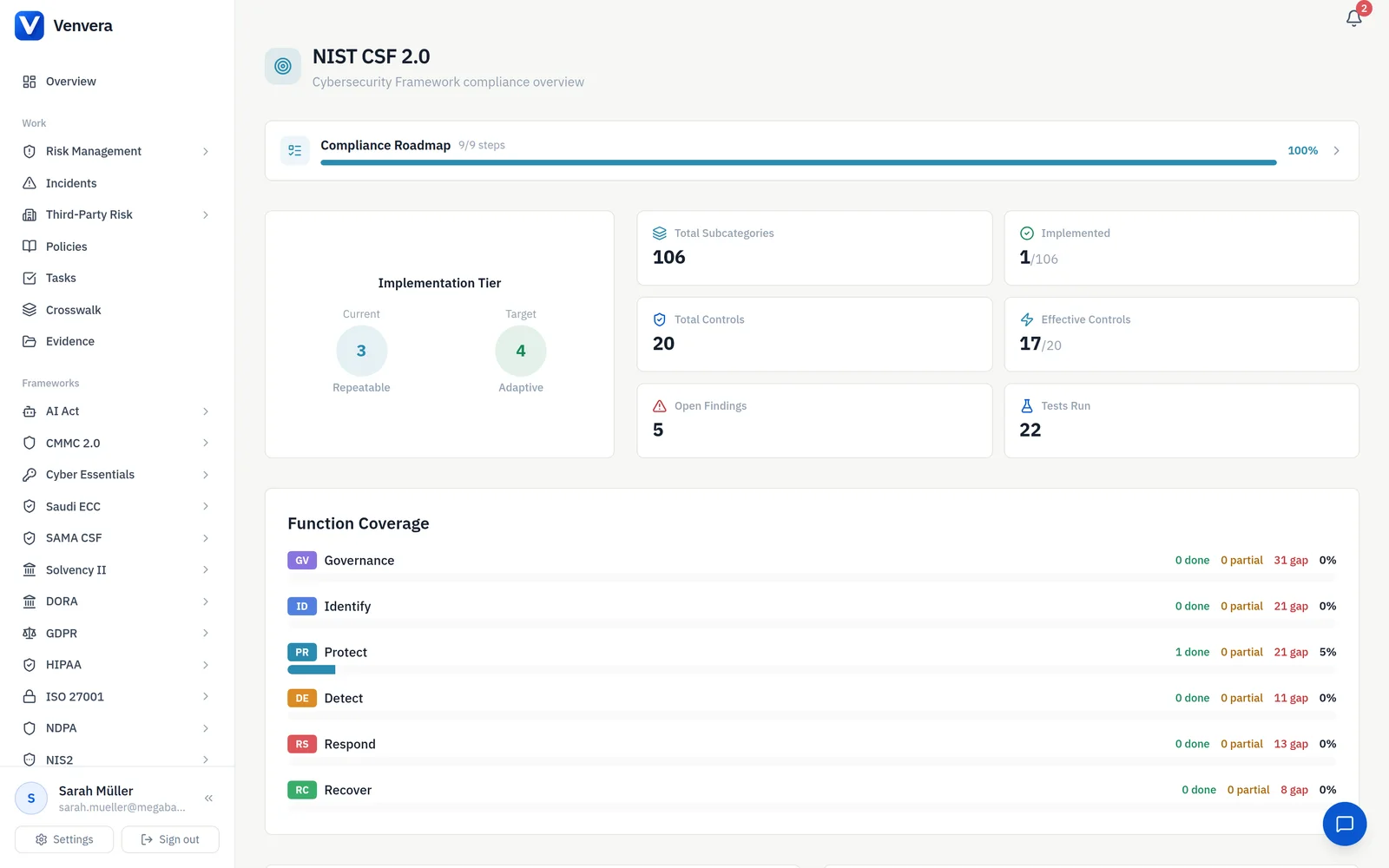 Venvera NIST CSF dashboard Venvera NIST CSF dashboard