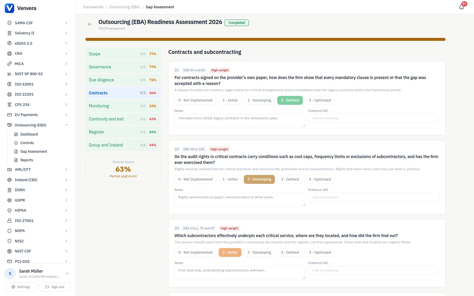 Venvera Outsourcing (EBA) gap assessment completed in a demo workspace: the eight areas with their scores, including Group and Ireland, the overall score and the contracts and subcontracting questions scored 0 to 4 with notes
