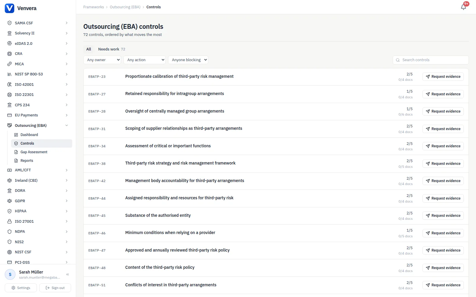 Venvera Outsourcing (EBA) requirements list in a demo workspace, ordered by what moves the most: each requirement with its EBA paragraph reference, a readiness score, the documents on file against those expected and a request evidence button