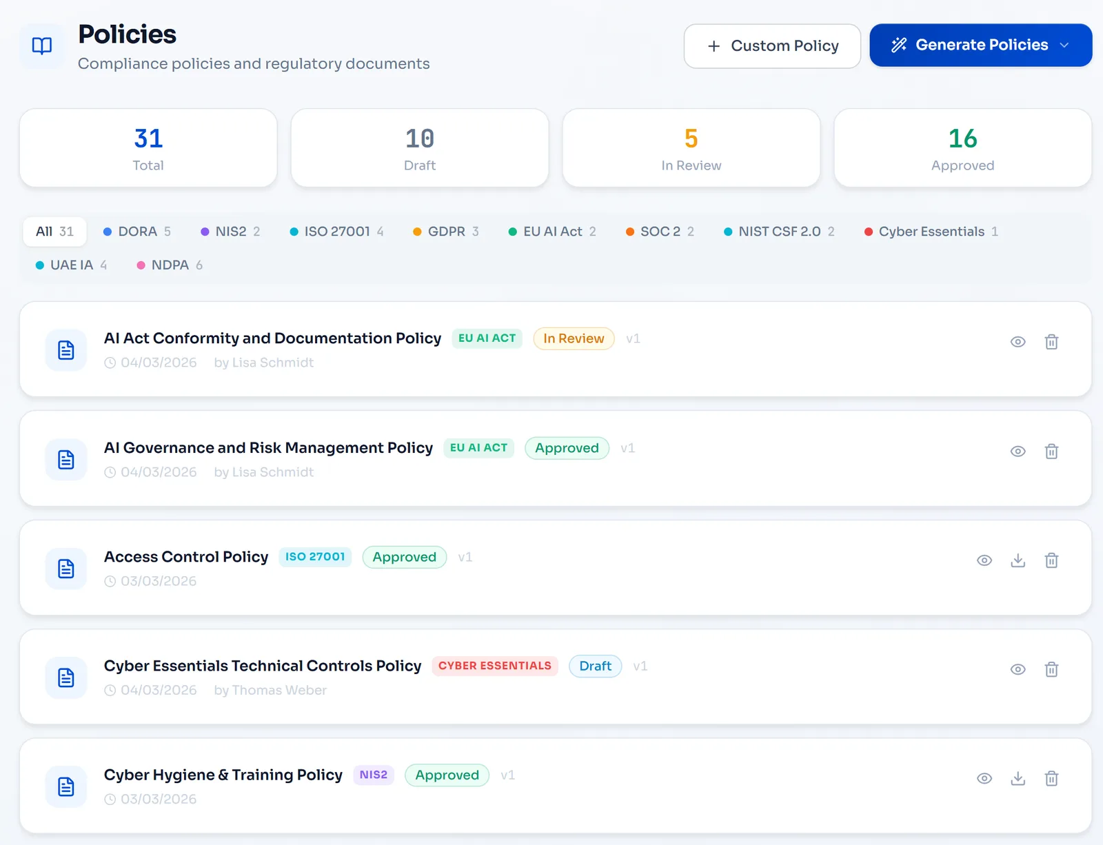 Compliance policy management dashboard showing AI-drafted policies across ISO 27001, SOC 2, GDPR, NIS2, and DORA frameworks