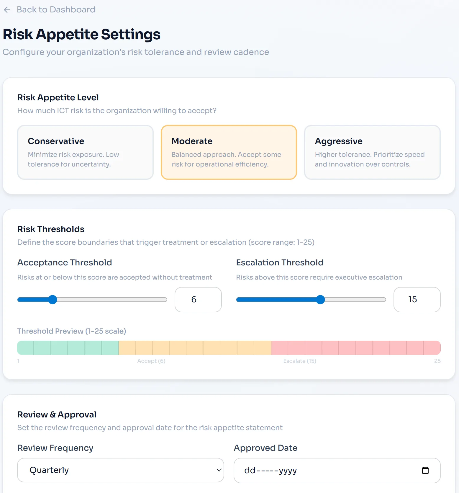 Risk appetite configuration with acceptance and escalation thresholds