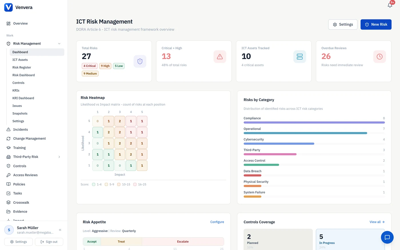 Risk management overview with a likelihood and impact heat map, risks by category and risk appetite bands Risk management overview with a likelihood and impact heat map, risks by category and risk appetite bands