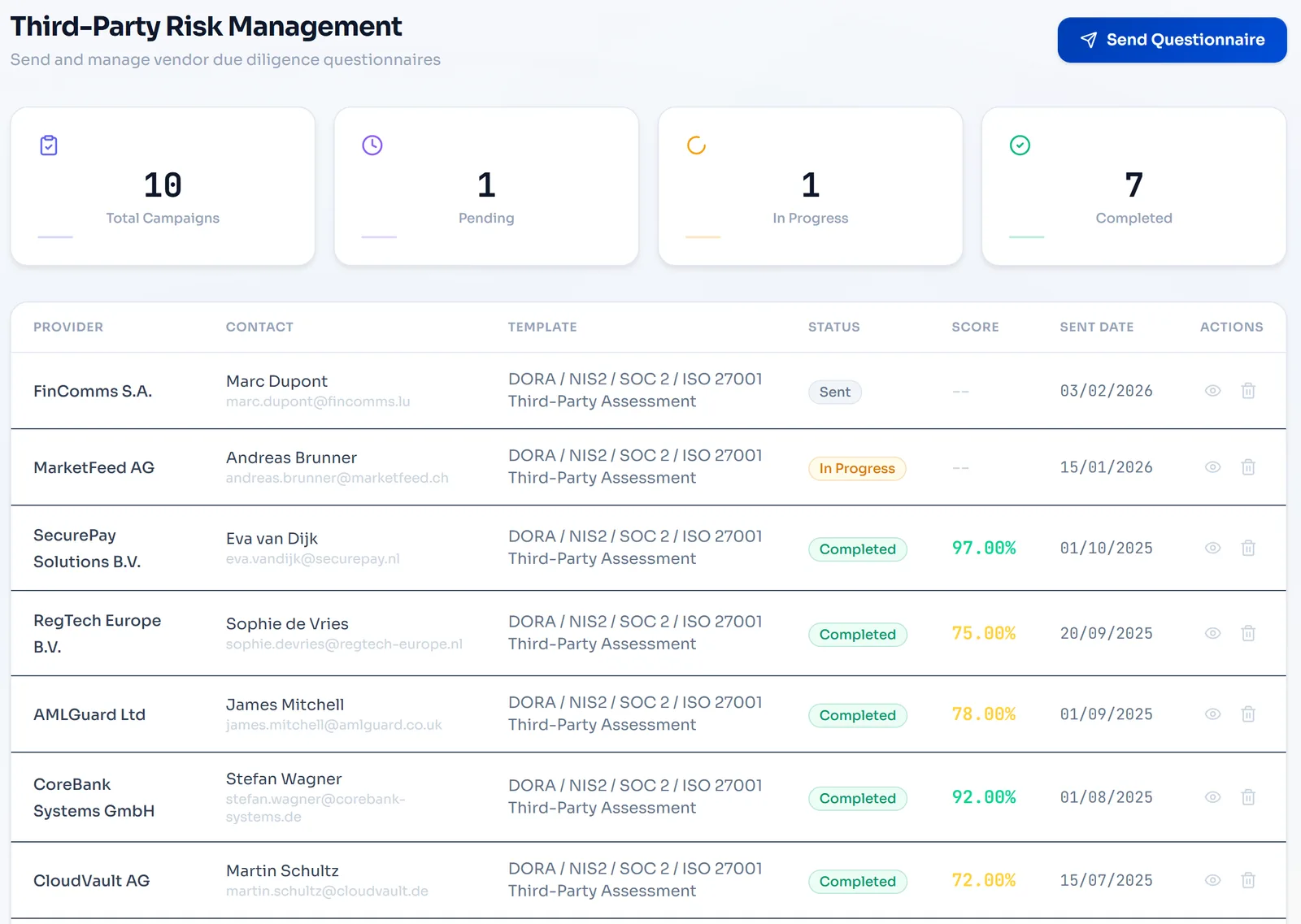 Venvera third-party risk management dashboard showing vendor risk scores and DORA compliance status
