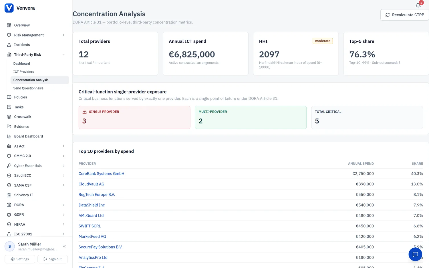 Sub-outsourcing chain mapping with multi-tier provider tracking