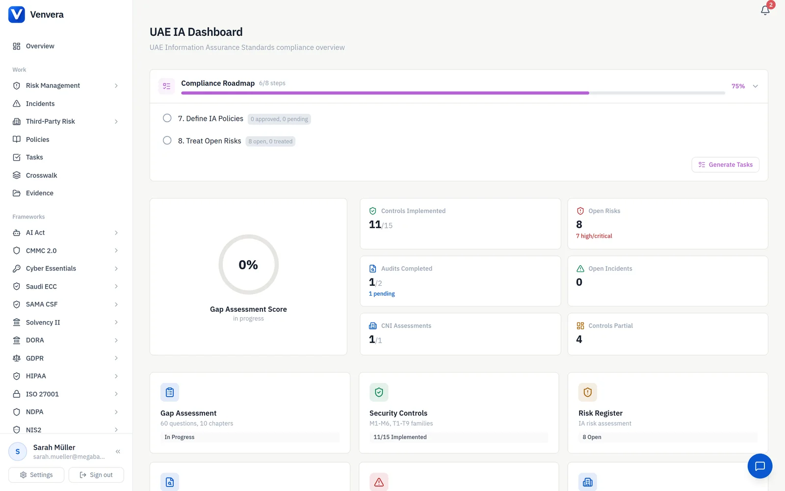 UAE Information Assurance compliance dashboard with multi-regulator coverage and risk posture overview