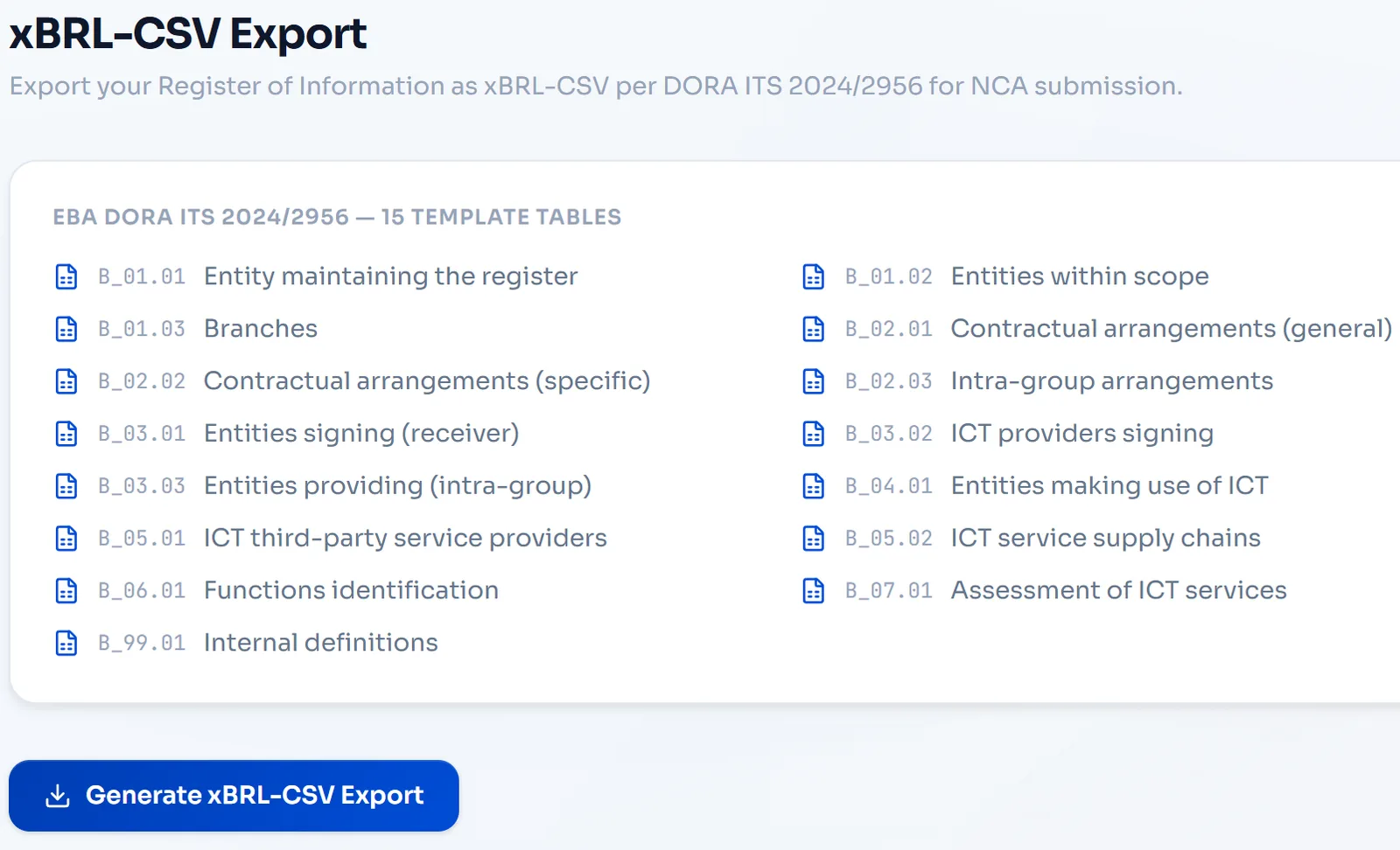 Venvera xBRL-CSV export tool generating 15 EBA DORA ITS template tables with DPM code validation