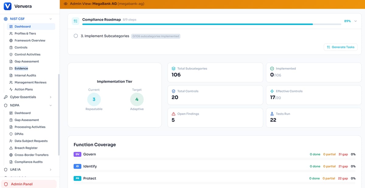 Best NIST CSF 2.0 Compliance Software (2026)
