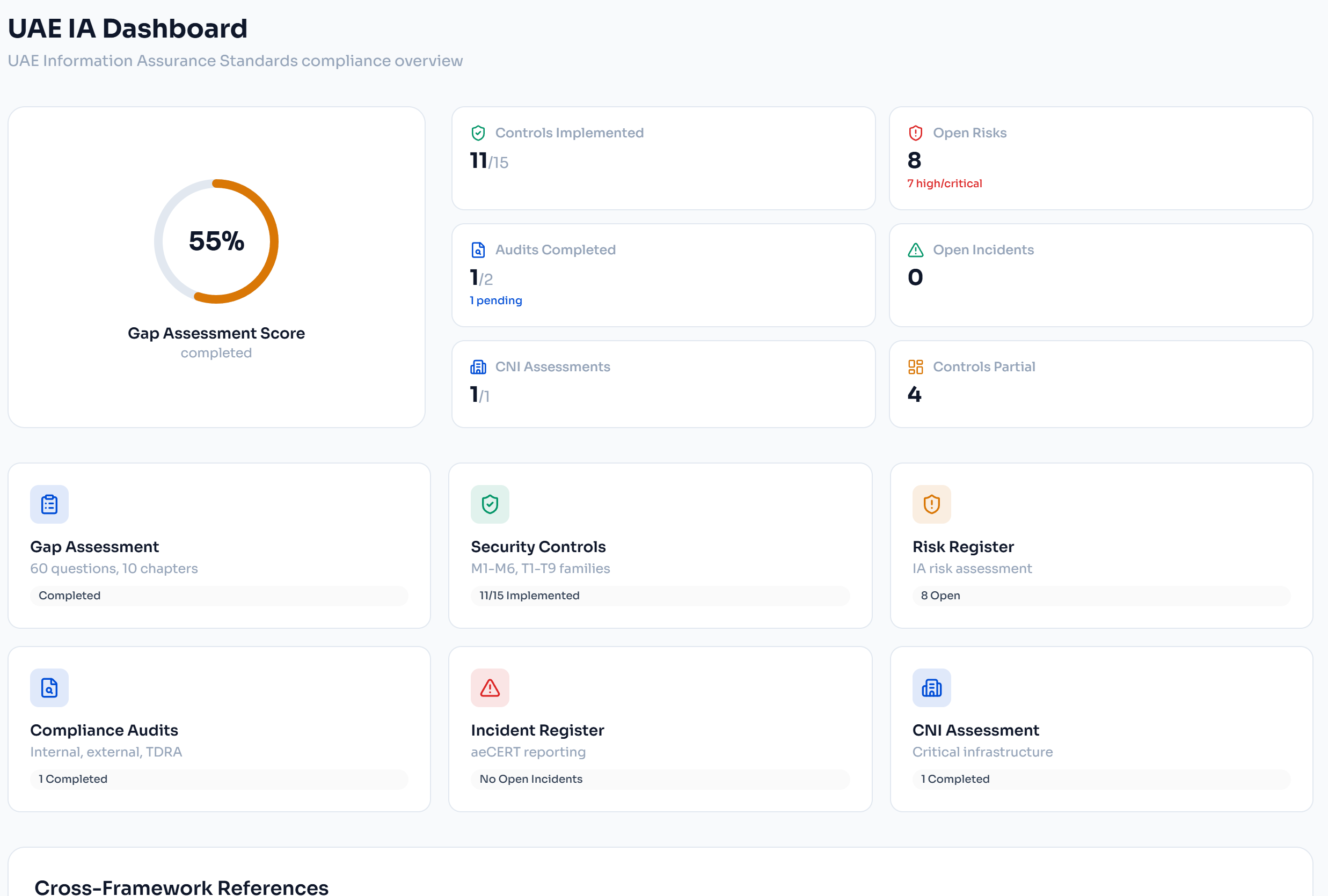 Featured image for: Best SaaS Platforms for UAE Information Assurance Compliance in 2026